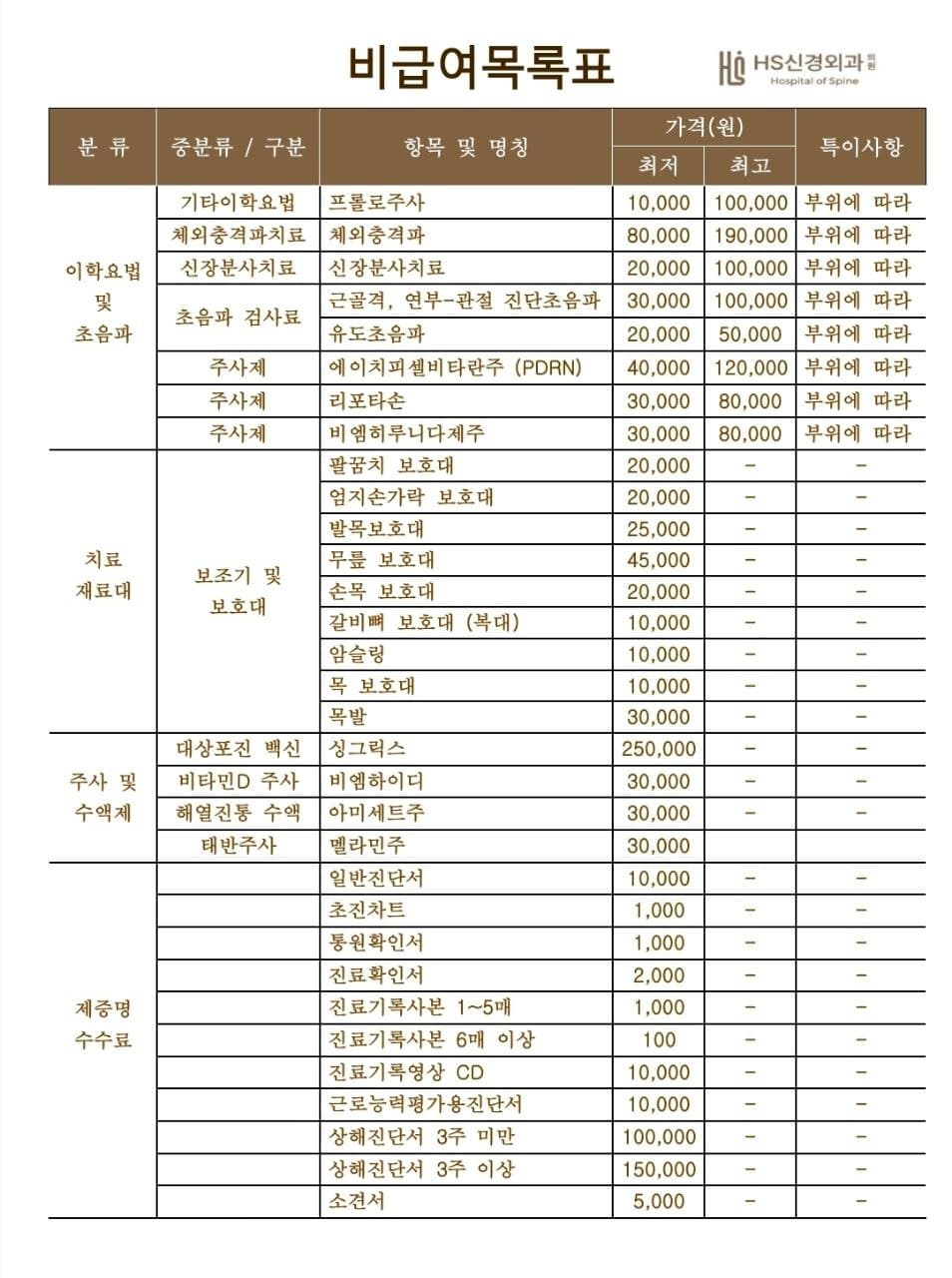 HS신경외과의원 비급여 목록표